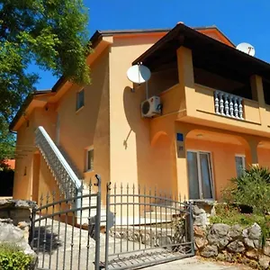 Molnar , Polje Horvátország