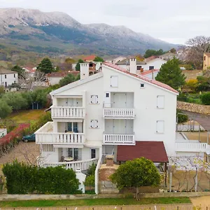 Ida Ii , Baška Horvátország